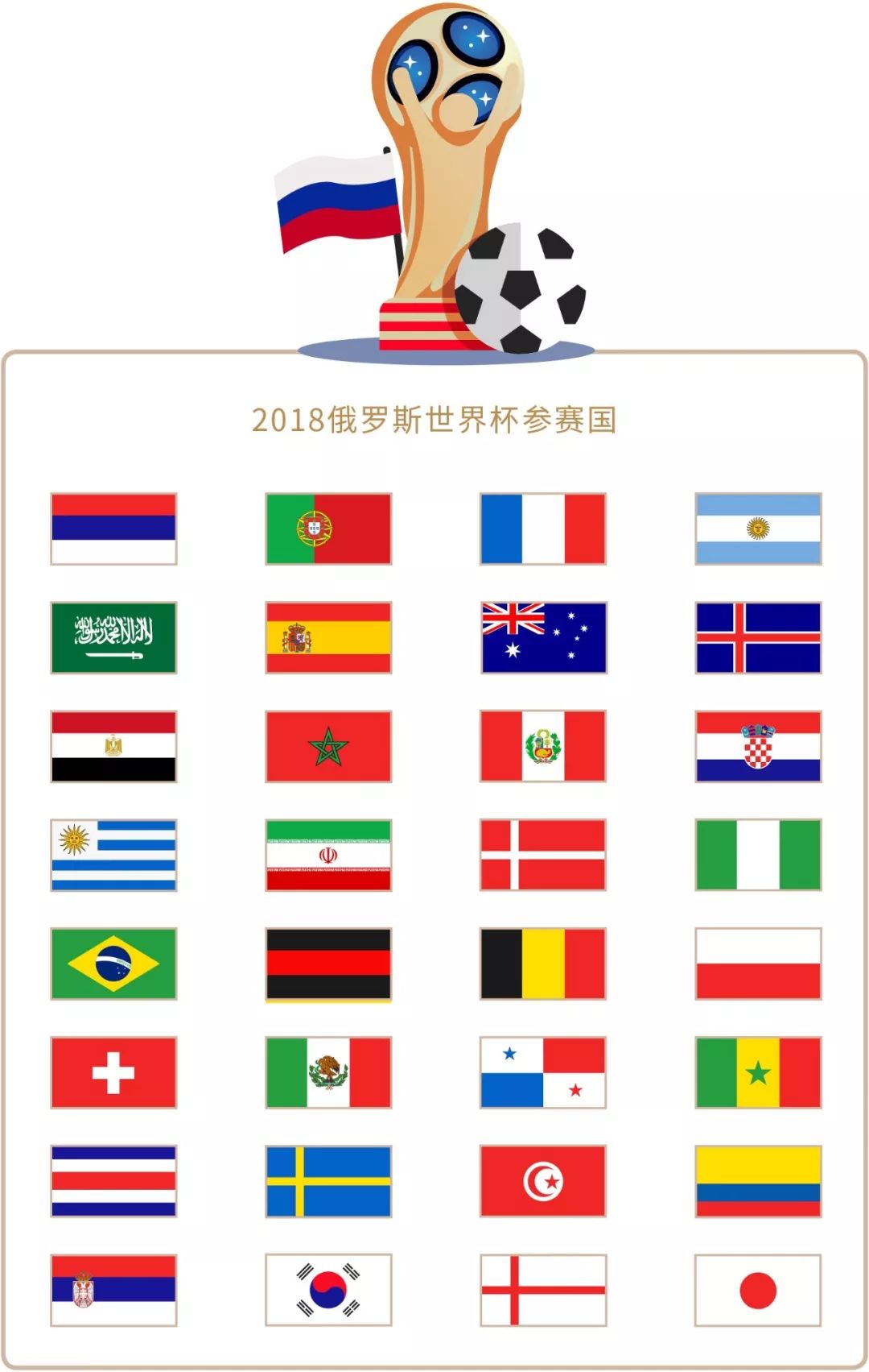 压力之